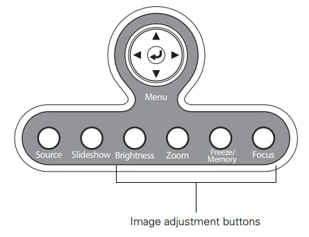 Epson Document Camera Control Panel.png