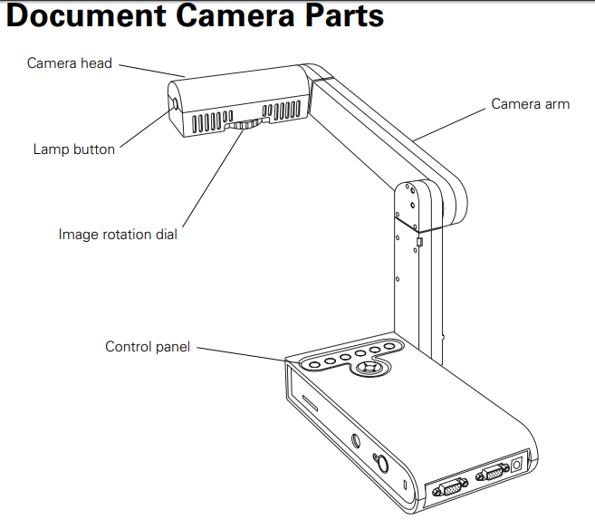 Epson Document Camera.png