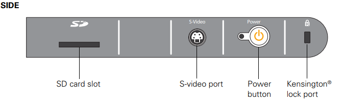 Epson Document Camera Side Panel.png
